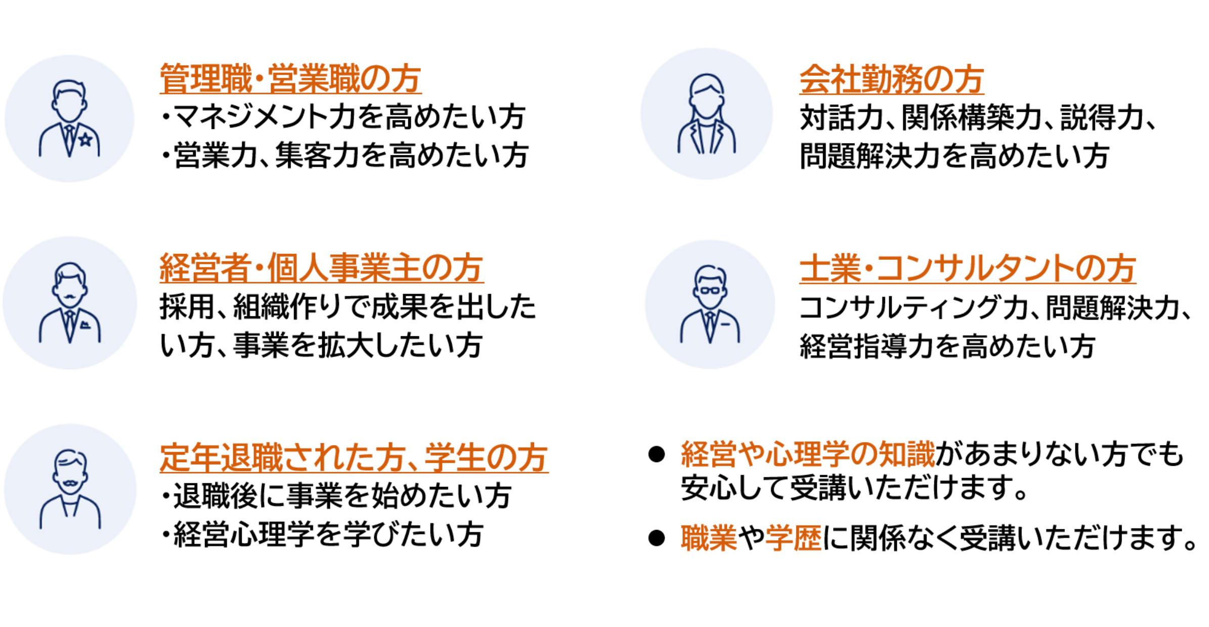 こんな方が受講されています