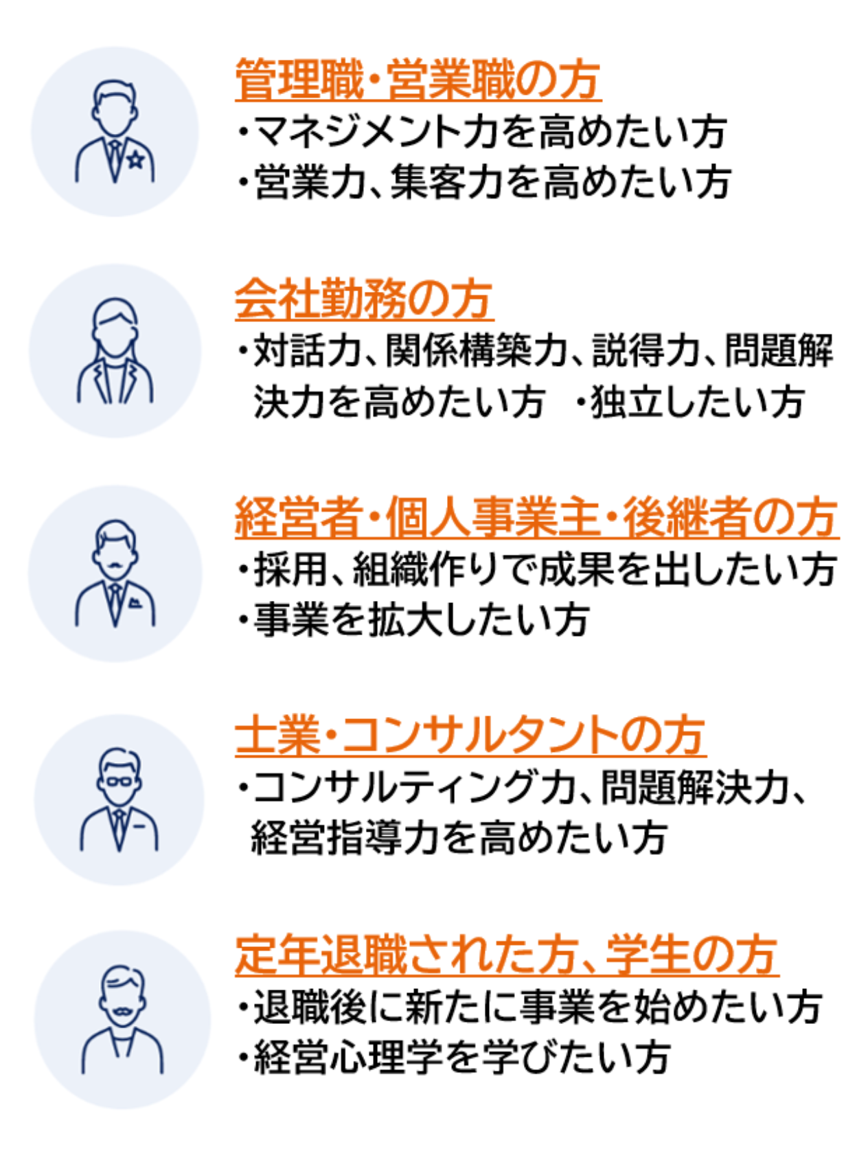 こんな方が受講されています