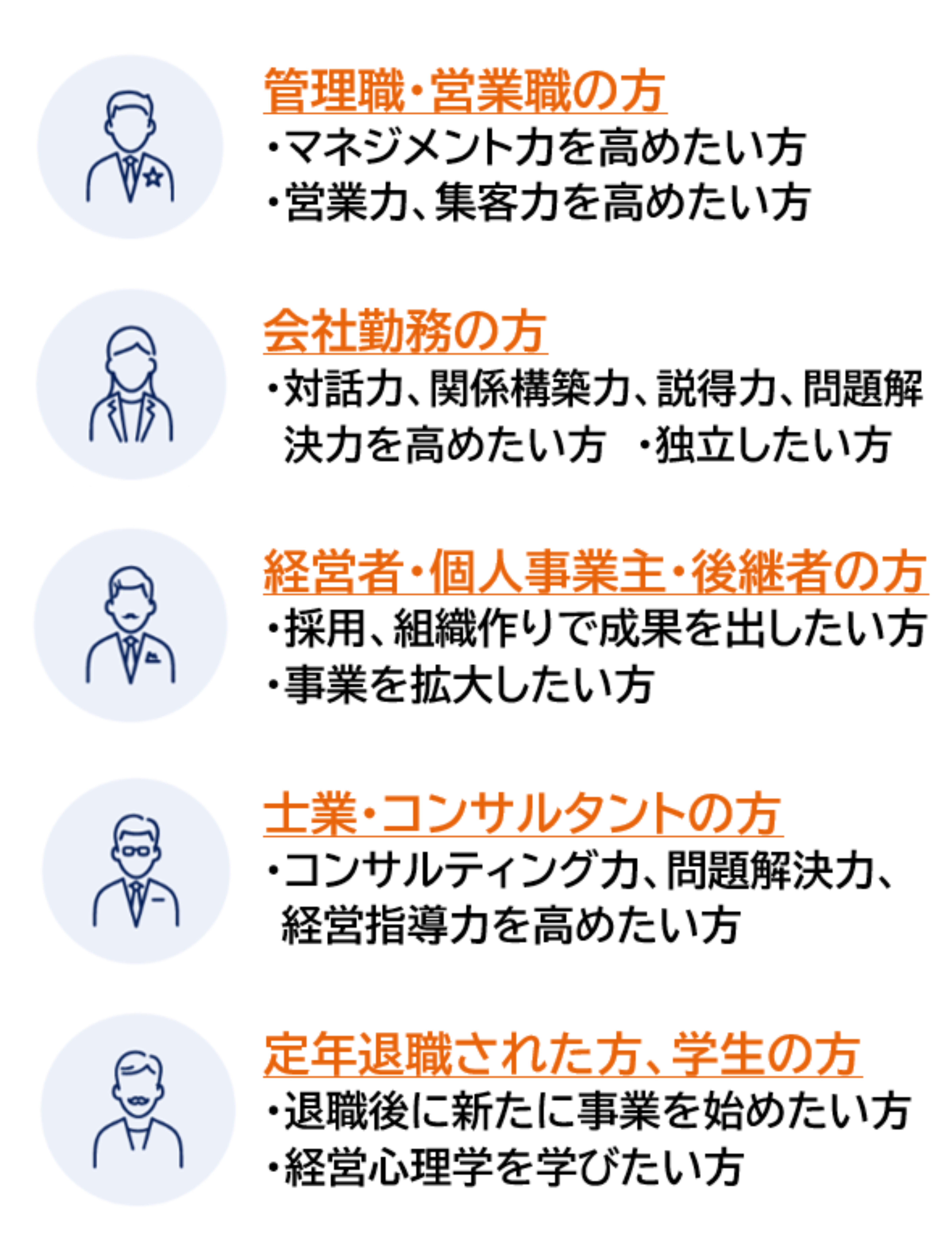 こんな方が受講されています