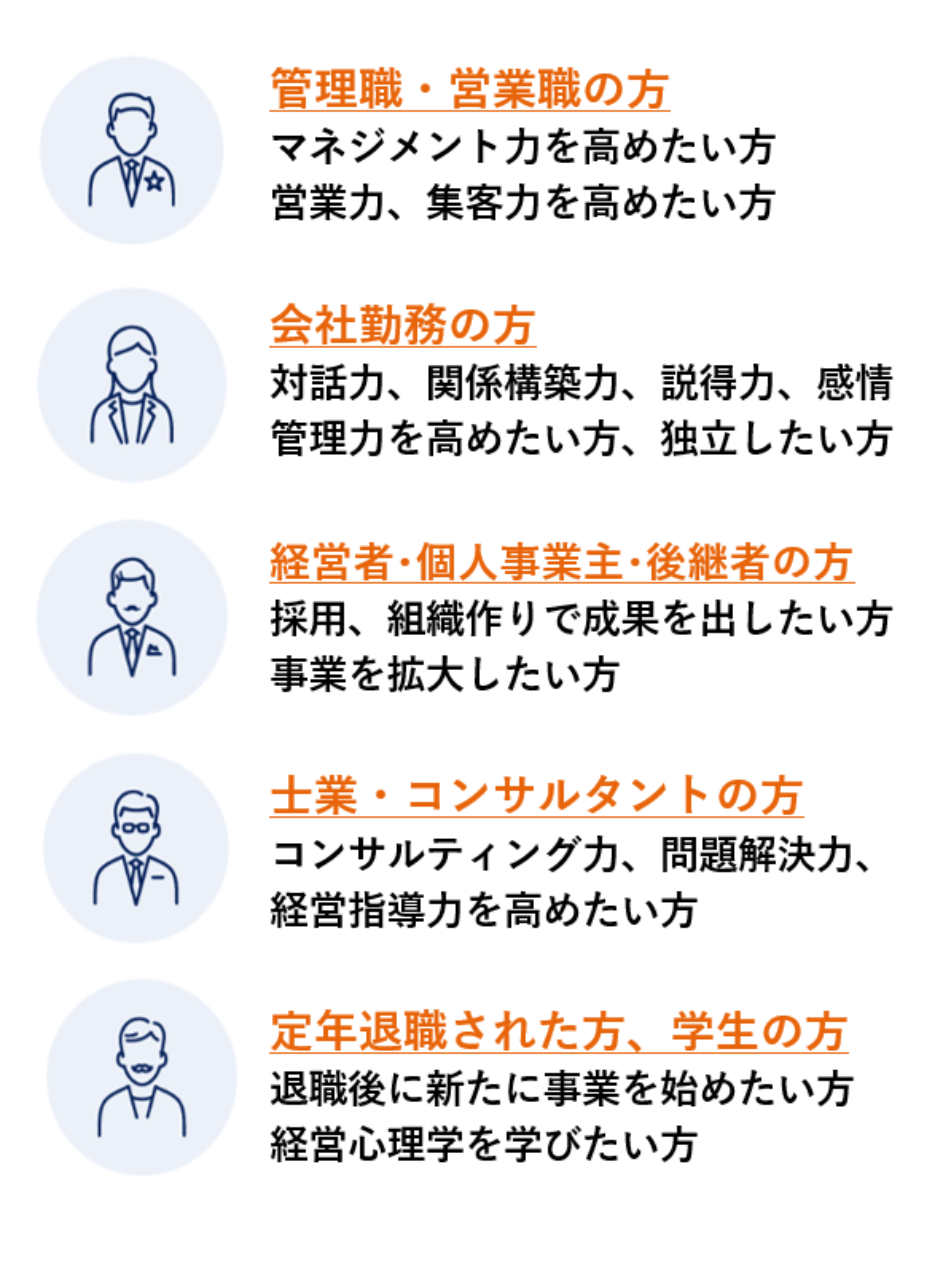 こんな方が受講されています